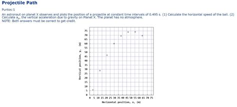 Solved An Astronaut On Planet X Observes And Plots The Chegg