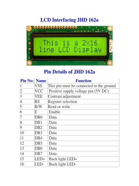 lcd interfacing guide  technology engineering