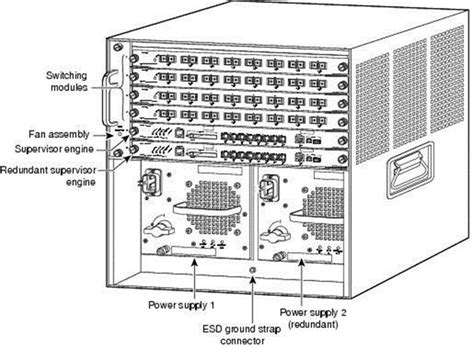 Cisco Managed Switches Ws C6506 E Catalyst 6500e 6 Slot Ethernet Switch