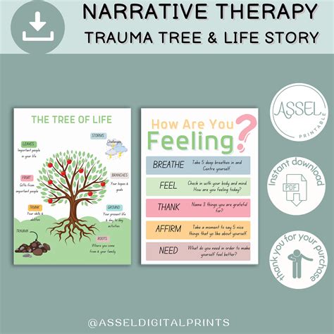 14 Narrative Therapy Life Story Worksheet Tree Of Life Worksheets