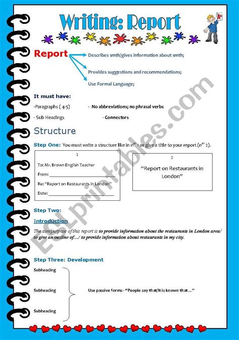 English Worksheets Report