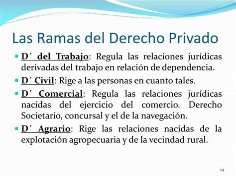 PPT Derecho Privado I PowerPoint Presentation ID 6227265