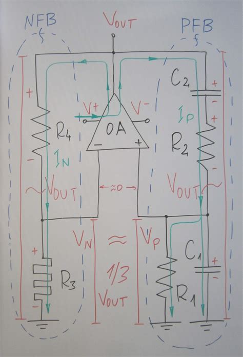 What is the basic idea of Wien bridge oscillator? How does it operate ...