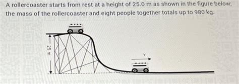 Solved A Rollercoaster Starts From Rest At A Height Of 2