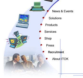 ITOK.COM