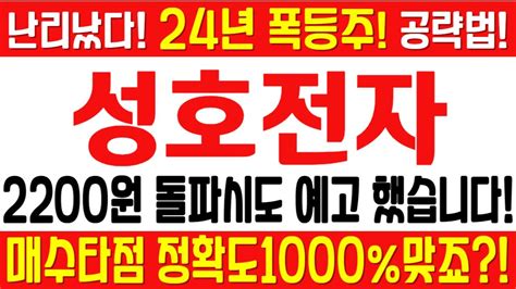 성호전자 주가전망 긴급 속보 여의도슈퍼개미 전략 2200원 돌파시도 예고 했습니다 매수타점 정확도 1000