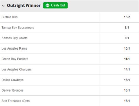 Betting Odds Explained With Examples Decimal American Fractional