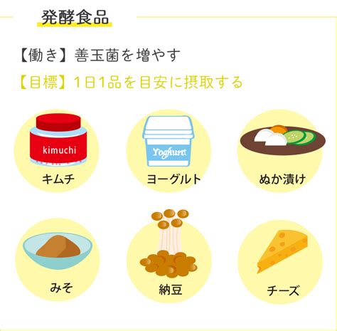 食事でできるウィルス対策特集 料理教室のabcクッキングスタジオ