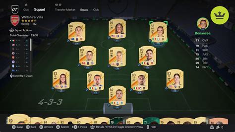 The Best Fc 24 Starter Team