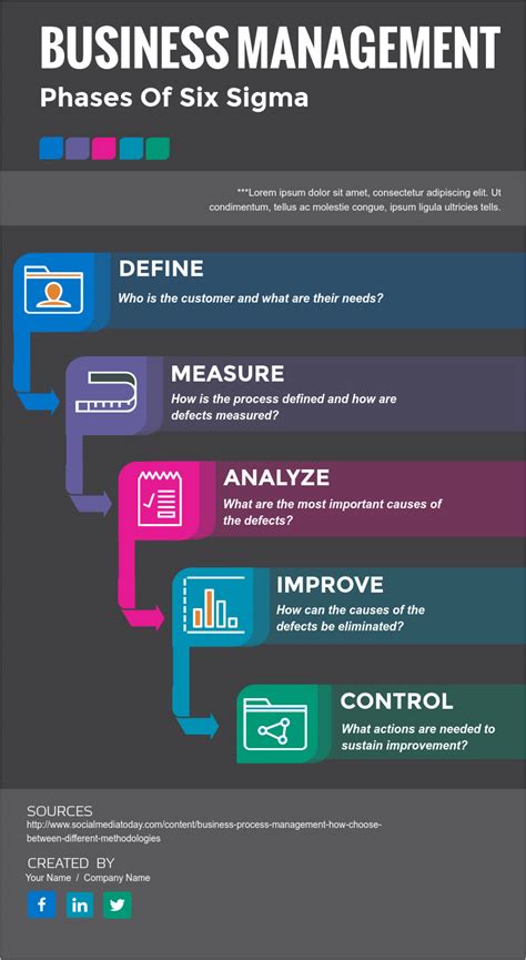 Infographic Design Visme Introduces New Infographic Timeline Templates