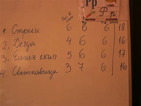 Учебни ресурси/Learning resources: ноември 2016