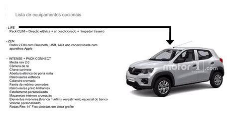 Renault Modelo Kwid Life 10 Vários Modelos