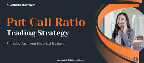 Put Call Ratio Trading Strategy Statistics Facts And Historical