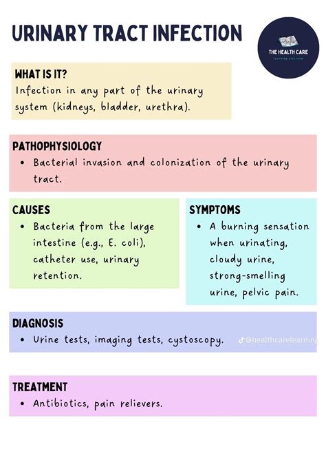 Pingl Par Olga Galvan Sur Ns Diagnosis Notes En Tudiantes