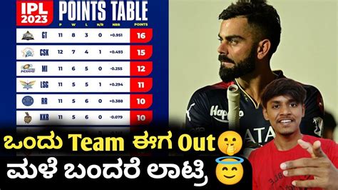 TATA IPL 2023 Points Table Analysis For RCB After CSK Vs DC Kanna IPL