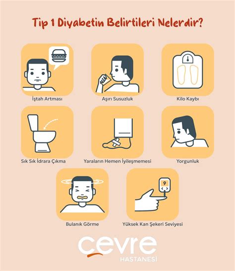 Tip Diyabet Nedir