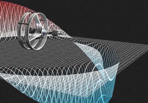 Is the Star Trek Warp Drive possible? | WordlessTech