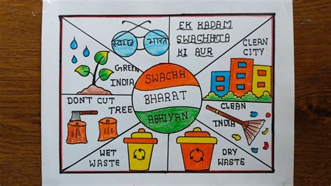 Swabhav Swachhata Sanskar Swachhata Drawing Swachhata Hi Seva Drawing