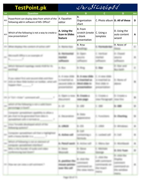 Solution Computer Most Repeated Mcqs By Testpoint Pk Part