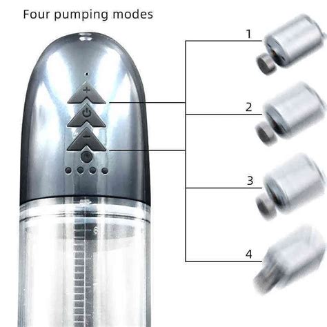 Nexy Sex Pump Toys Automatische Penis Pompen Vacumpospospos Speeltjes