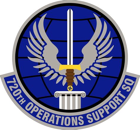 Operations Support Squadron Pacaf Air Force Historical Research