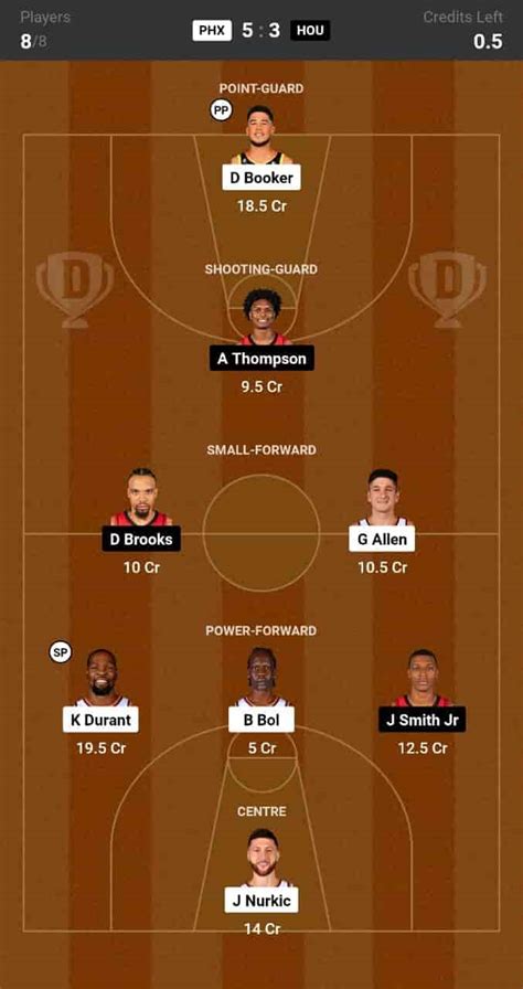 Phx Vs Hou Dream Prediction Lineup Roster Stats Nba