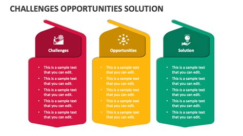 Challenges Opportunities Solution Powerpoint And Google Slides Template