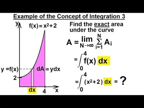 Calculus 2 Integration 8 Of 9 Find The Exact Area Under The Curve 3