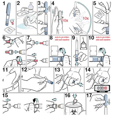 Step-by-Step: Insulin Pen Injection with Cloudy Insulin | Saint Luke's ...