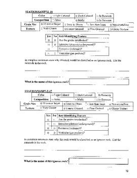 Rock Identification Lab By Scott Baitz TPT