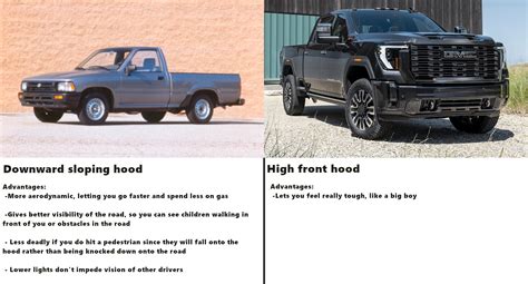 Fuck These Trucks In Particular R Fuckcars