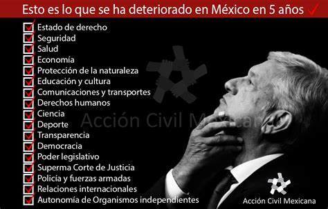 Accion Civil Mexicana On Twitter No Sabemos Qui N Est Llamando A