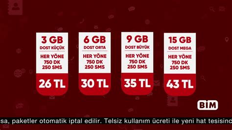 Bimcell Paketleri Nasıl Yapılır Nasıl İptal Edilir 2025 Mobil Tekno