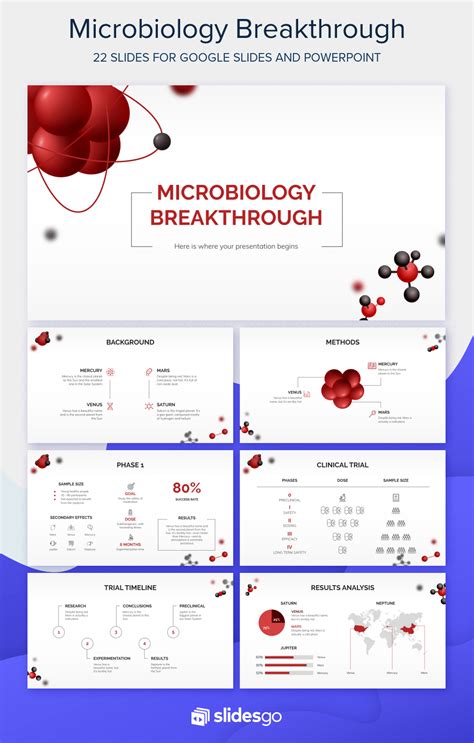 Microbiology Powerpoint Templates