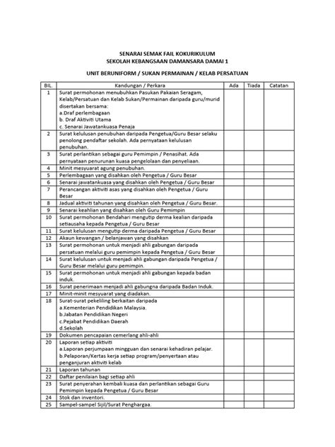 Senarai Semak Fail Kokurikulum 2023 Pdf