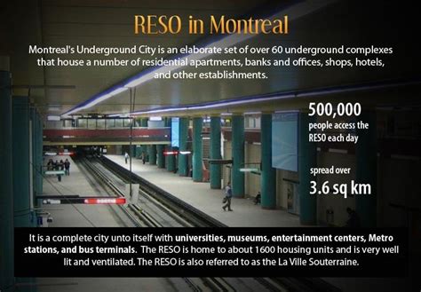 RESO in Montreal - Answers