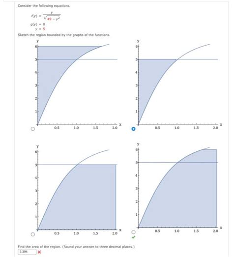 Solved Consider The Following Equations F Y Y Y Chegg