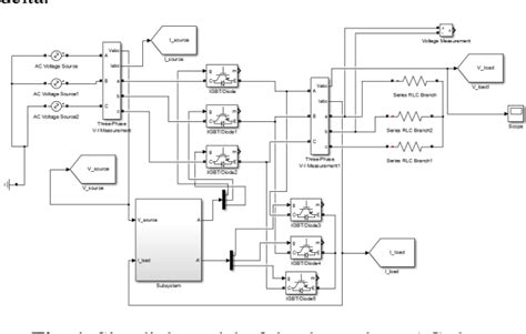 Figure From Design And Implementation Of A Hysteresis Band Current