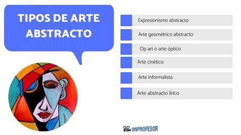 Caracter Sticas Del Arte Cin Tico