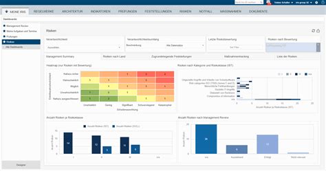 Softwaregest Tzte Einhaltung Der Eu Dsgvo Ibi Systems Gmbh