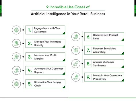 9 Use Cases Of AI In Retail Industry