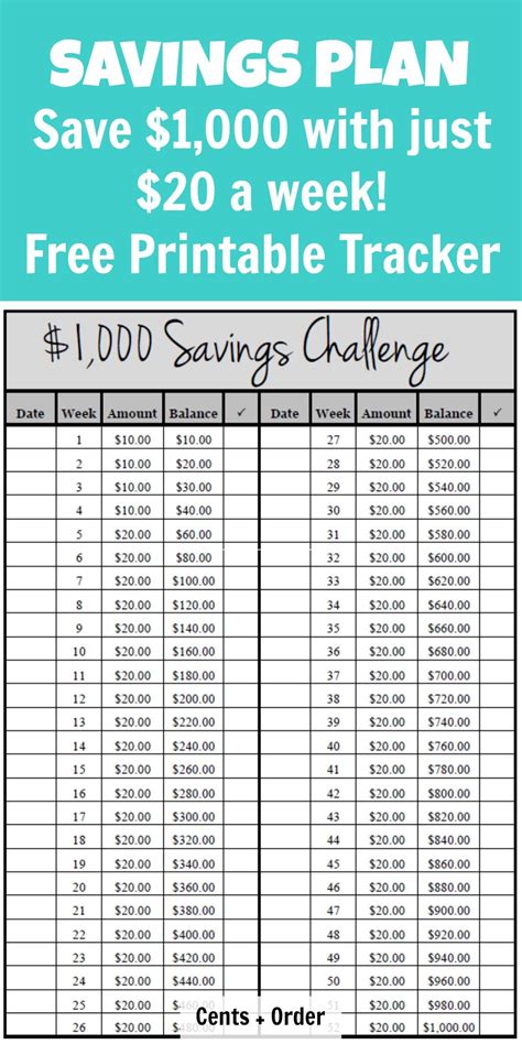 Save 5 000 Printable Chart