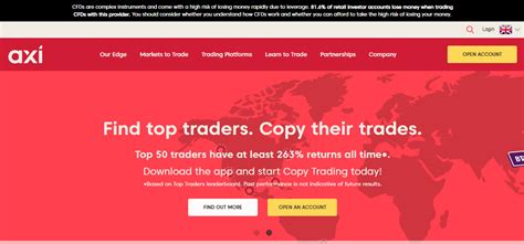 Axi Review • 2025 • SCAM or LEGIT Foreks Broker?