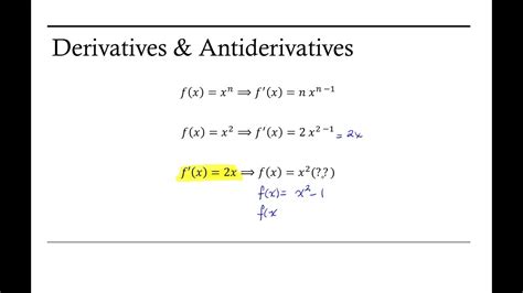 Introduction To Antiderivatives Youtube