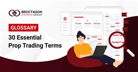 Glossary 30 Essential Prop Trading Terms Broctagon Fintech Group