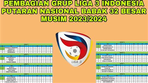 Pembagian Grup Liga 3 Indonesia 2023 Babak 32 Besar Putaran Nasional