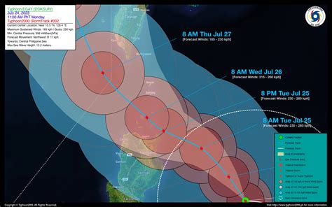 Typhoon Egay Doksuri Advisory No Typhoon Philippine Tc