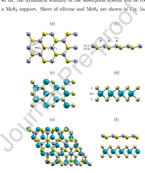 Schematics Of Atomic Structures Of A Freestanding Sheet Of Silicene Download Scientific Diagram