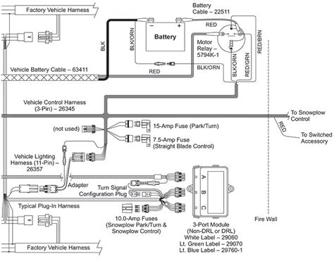 Fisher Plug Wiring Diagram And Pin Out Fisher Minute Mount