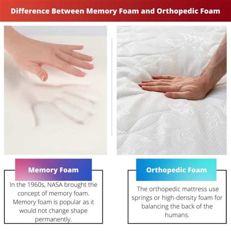 Memory Vs Orthopedic Foam Difference And Comparison